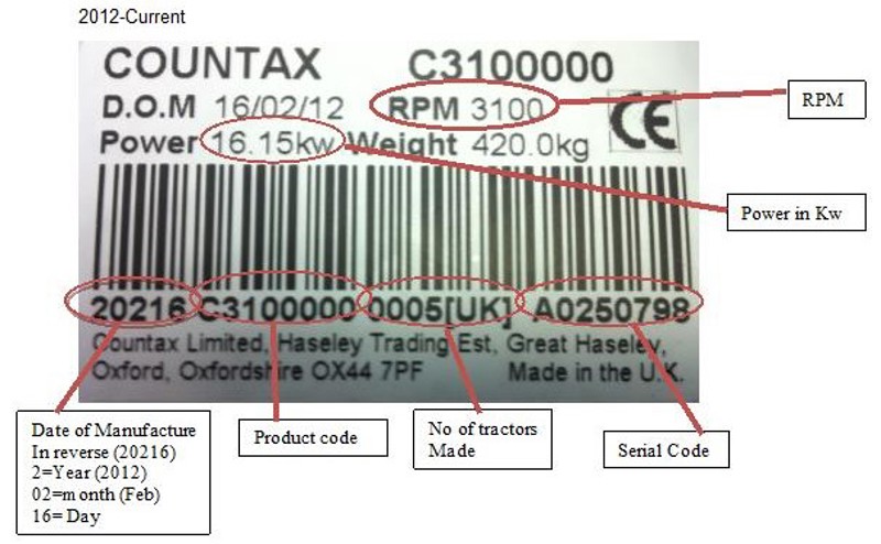 Westwood/Countax Serial Number Identification 2012-Current