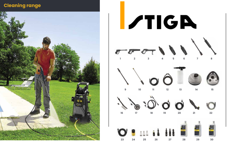 Stiga Pressure Washer Accessories | High‑Quality Add‑Ons