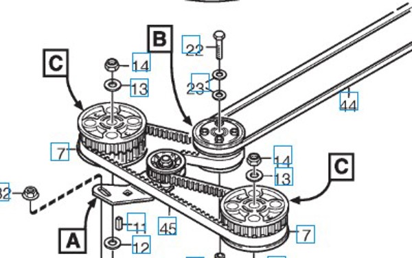Why Do Belts Come Off Ride‑On Mowers? | Common FAQs