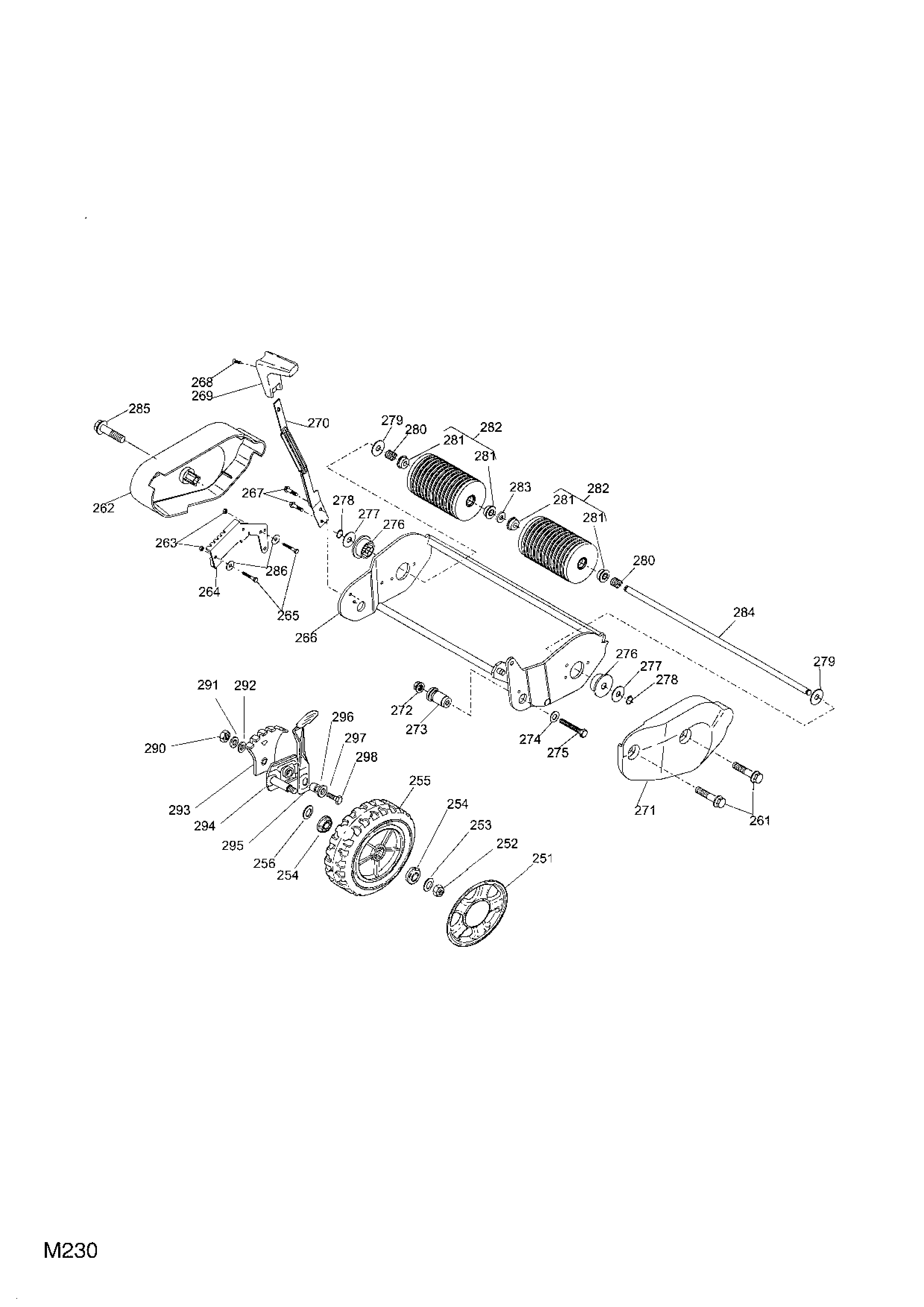 Wheel Suspension