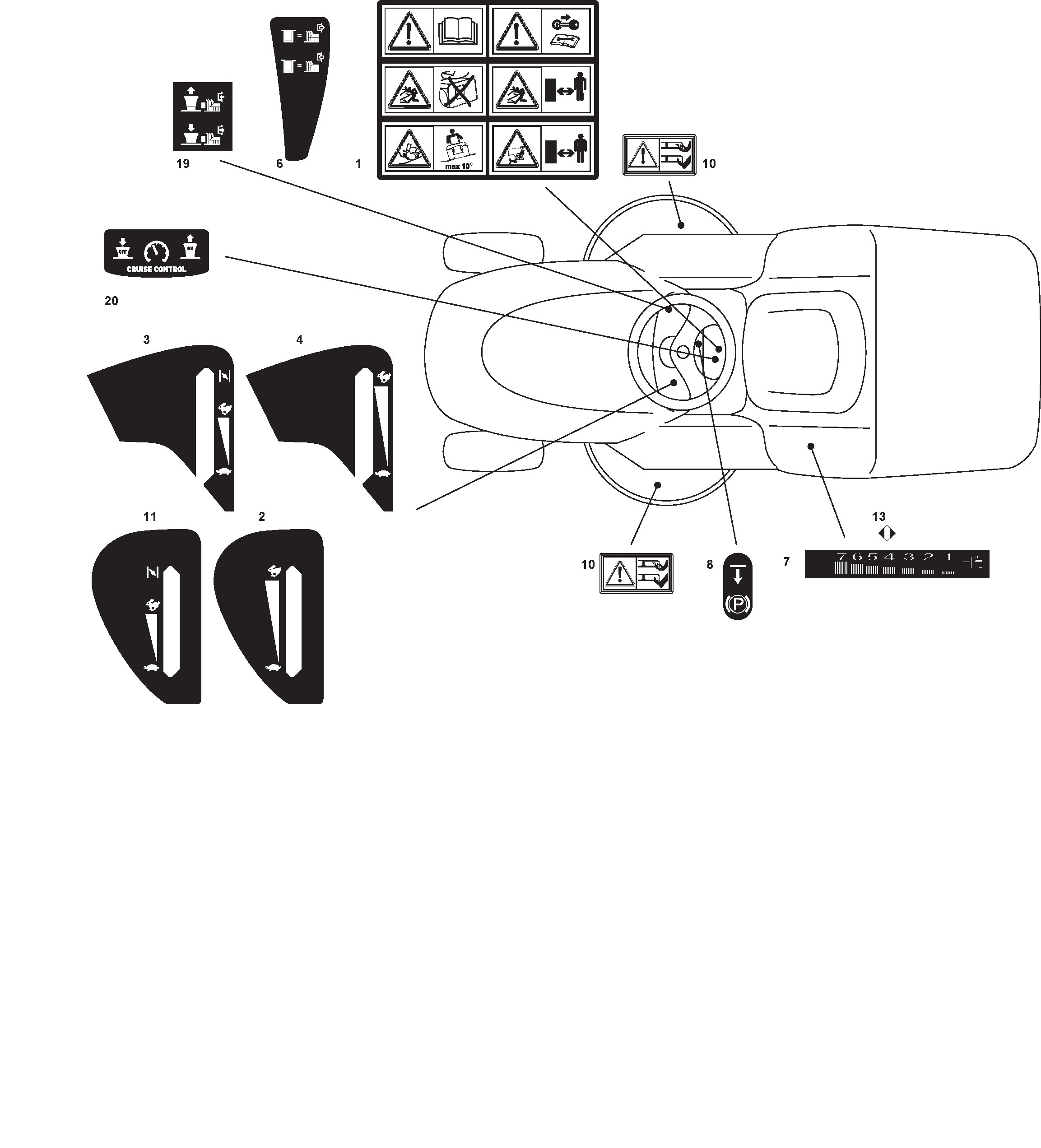 Labels