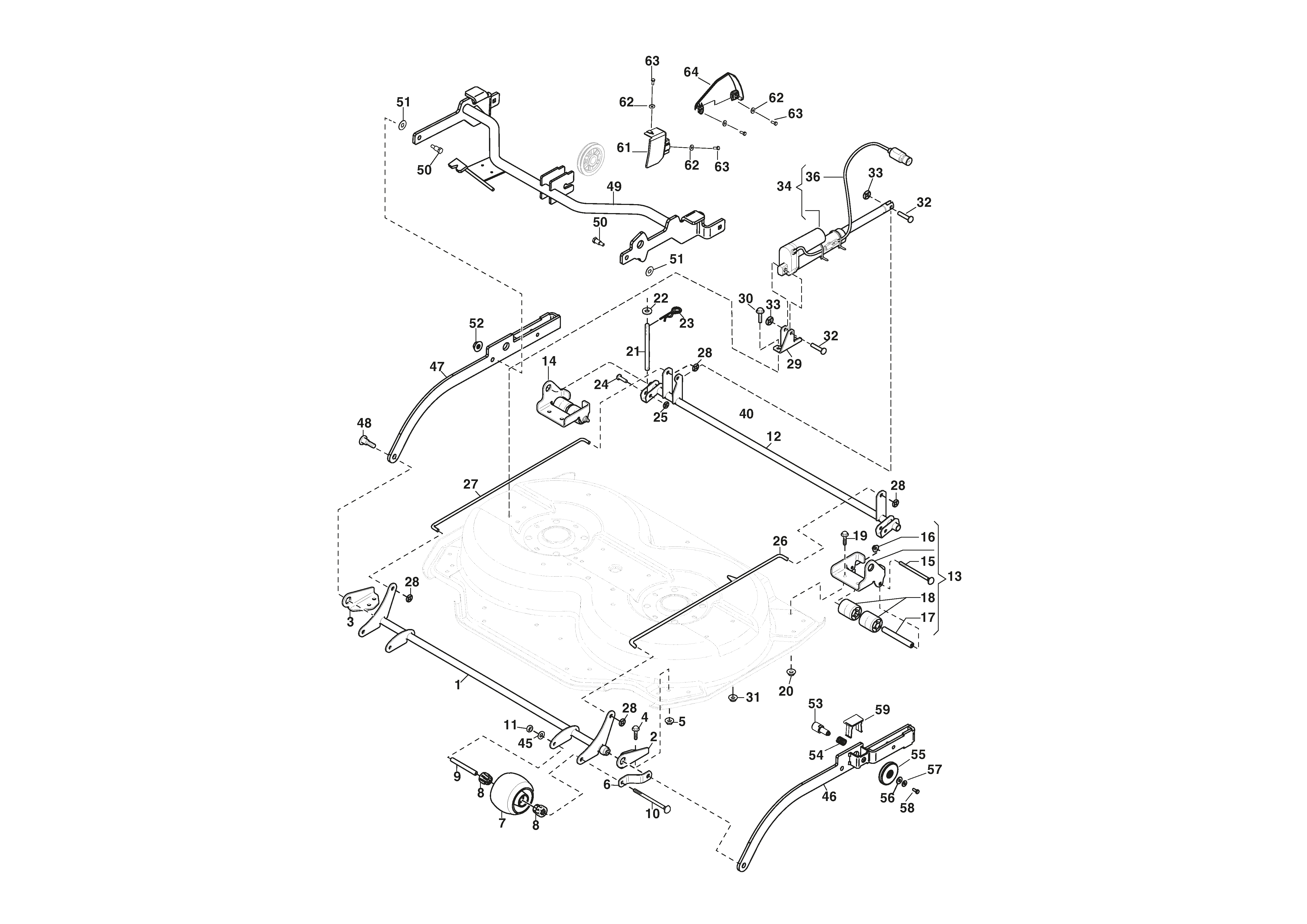 Controls