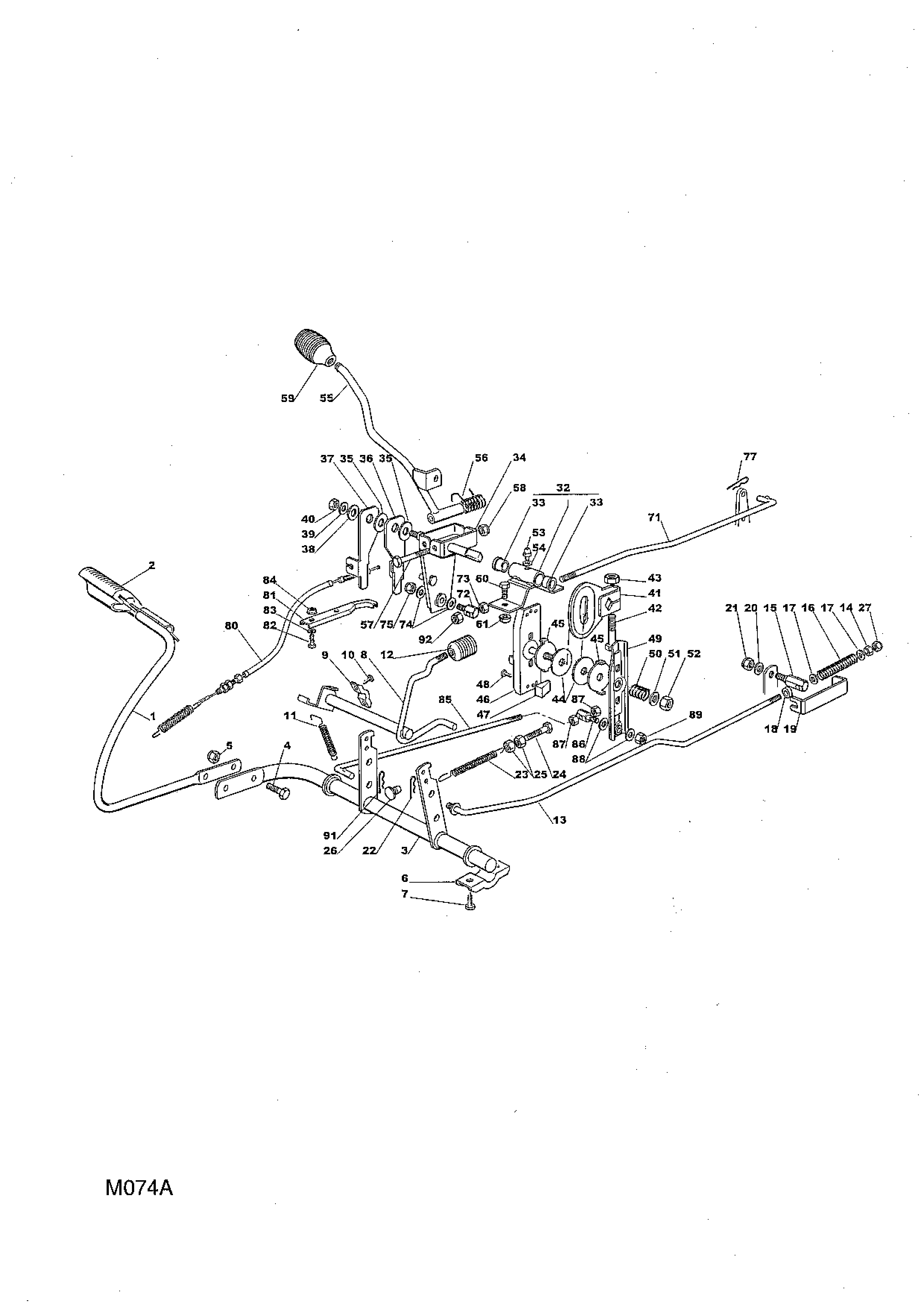 Brake And Gearbox Controls