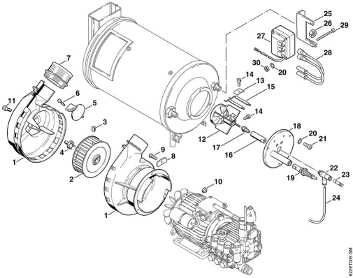 G-Burner