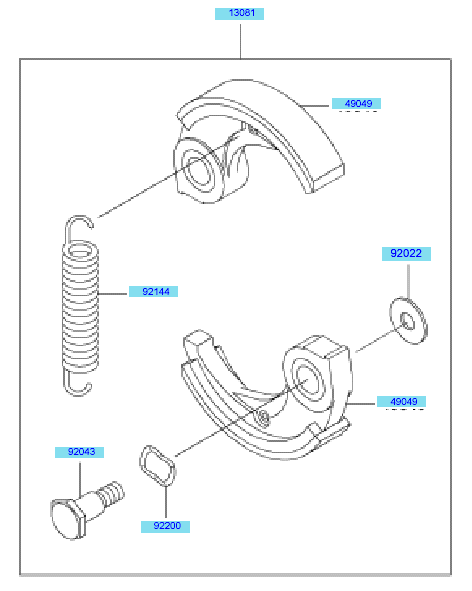 PTO Equipment