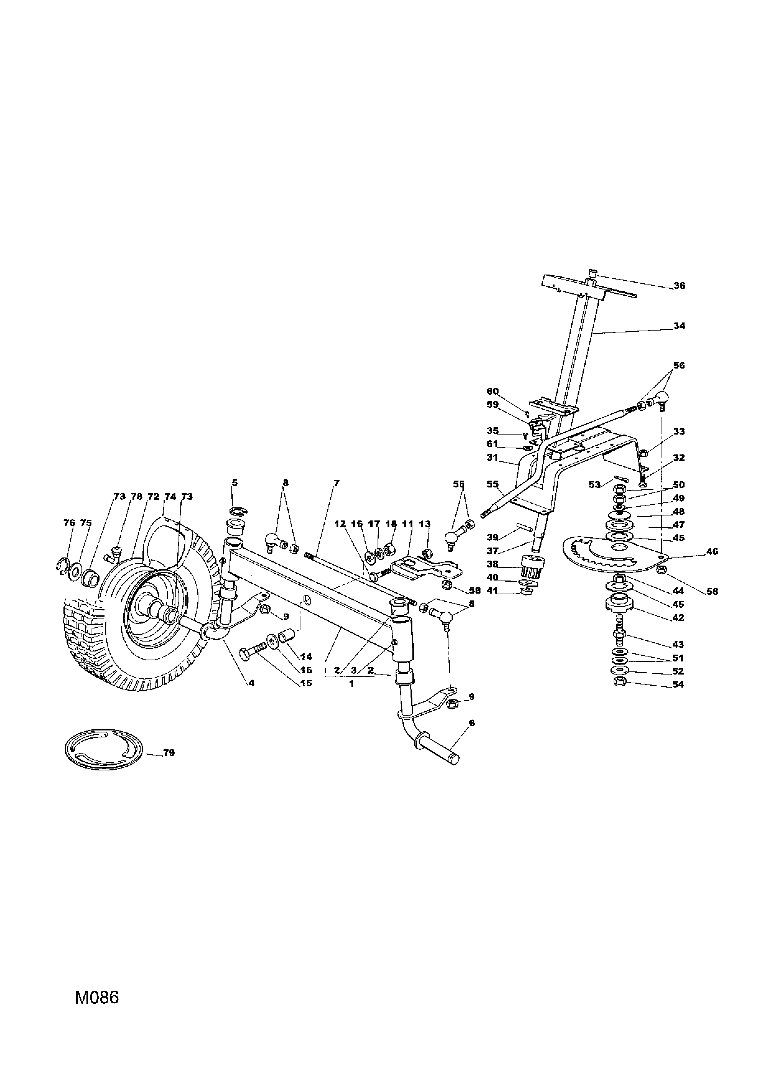 Steering