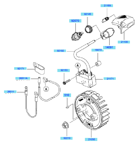 Electric Equipment