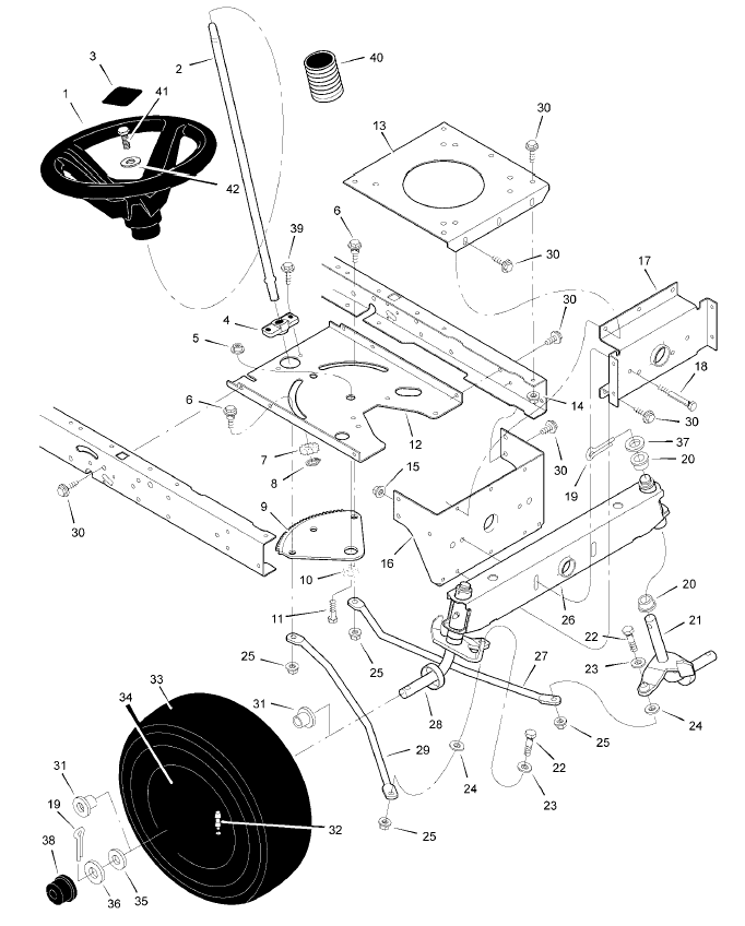 Steering