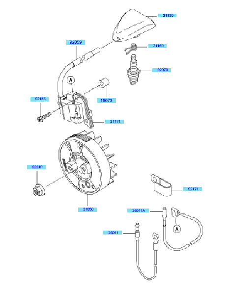 Electric Equipment