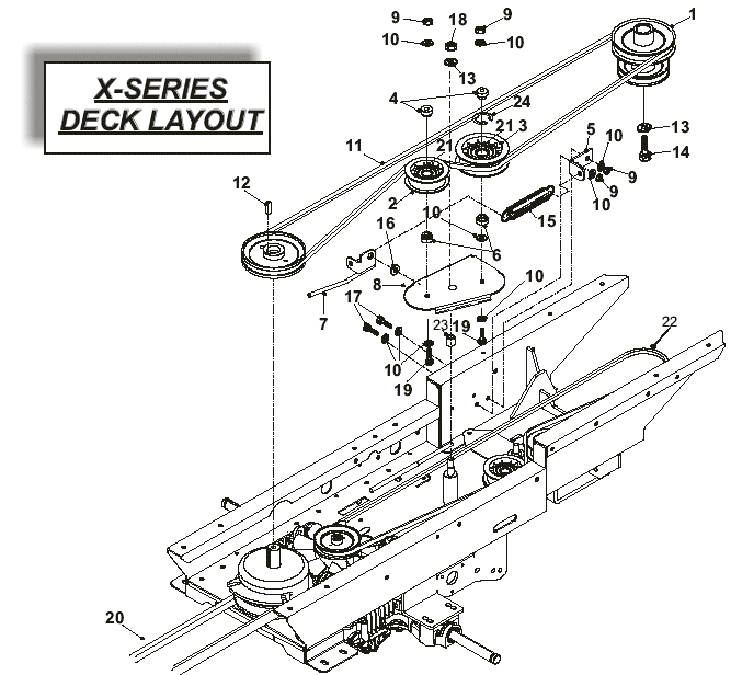 Deck Layout