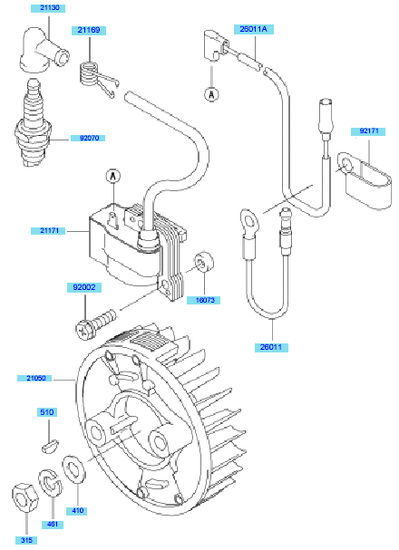 Electric Equipment