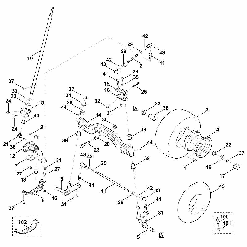 F - Steering