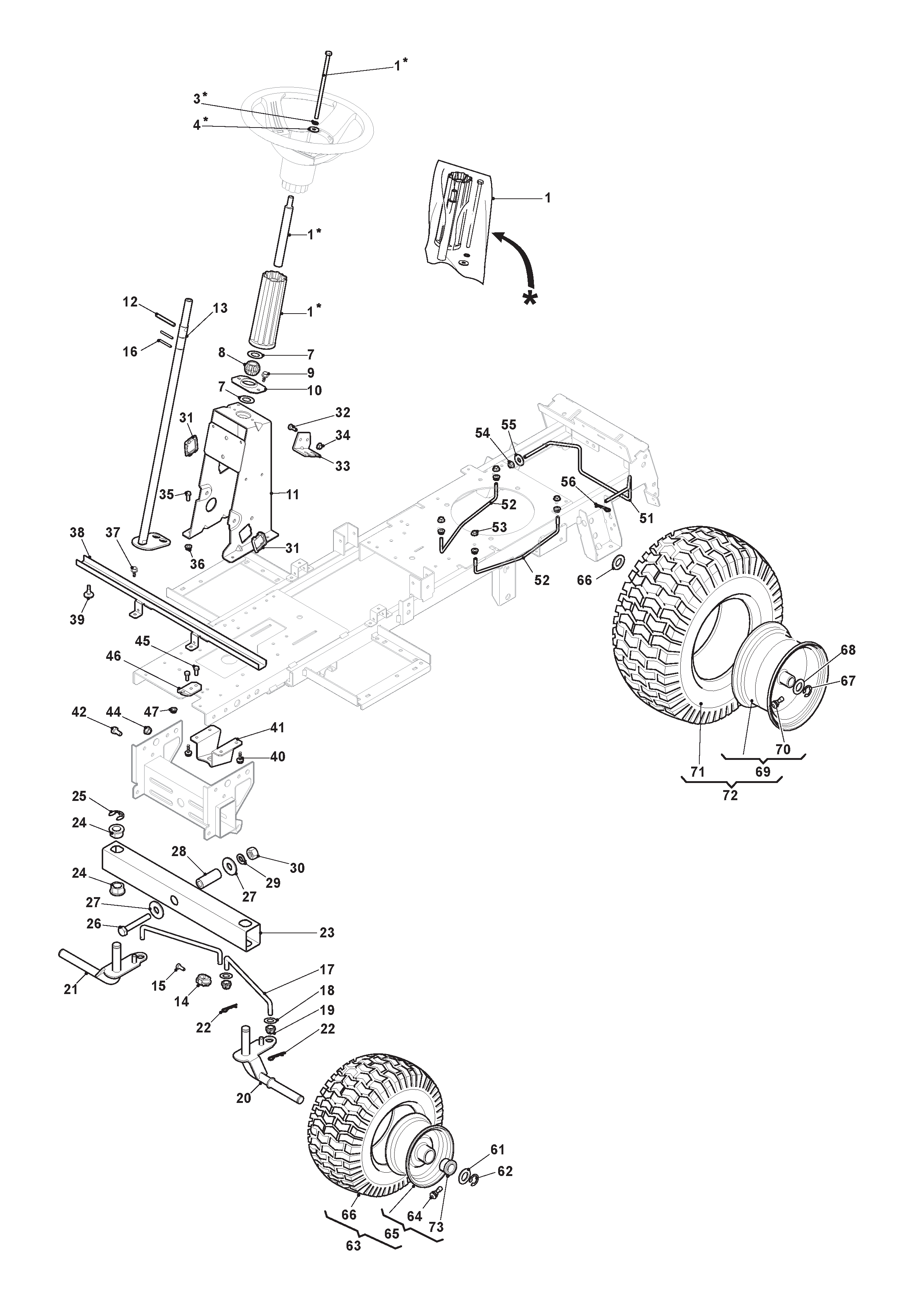 Steering
