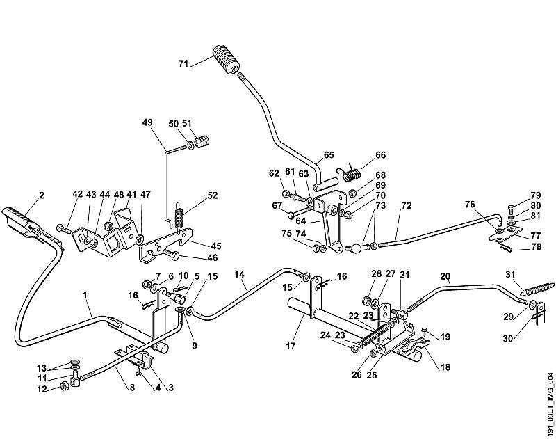 D - Brake Control