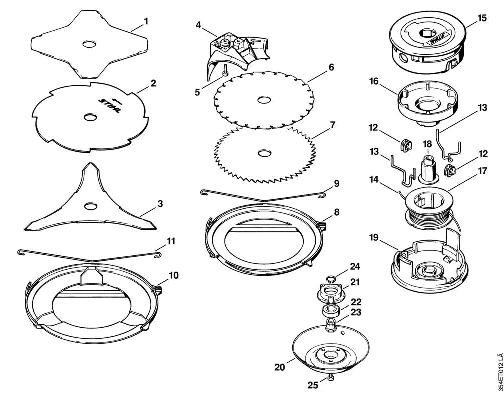 P-Cutting tools