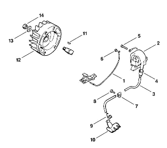 H-Ignition system