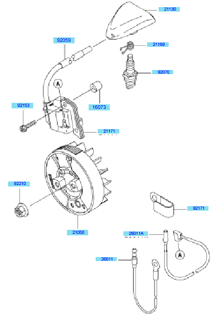 Electric Equipment