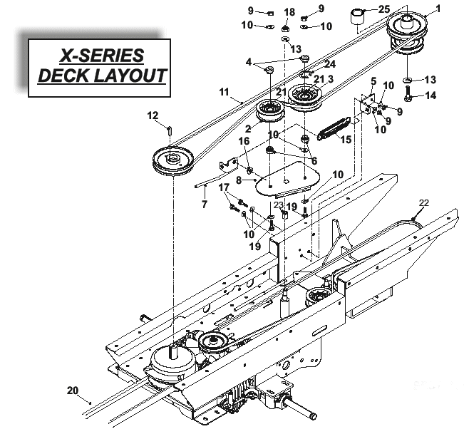 Deck Layout