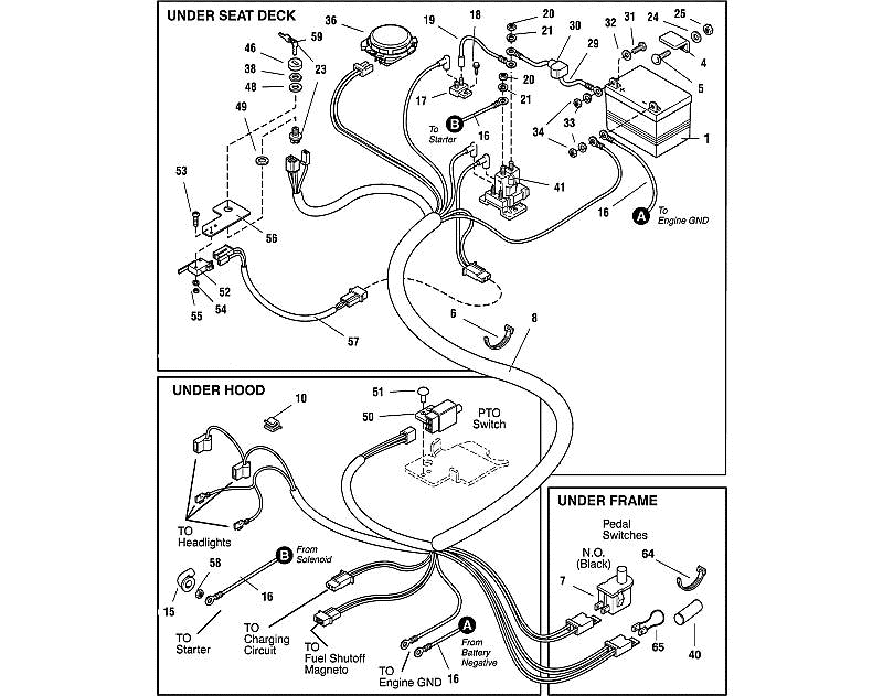 H - Electric Equip