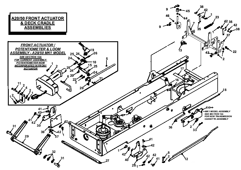 Front Actuator & Deck Cradle Assemblies