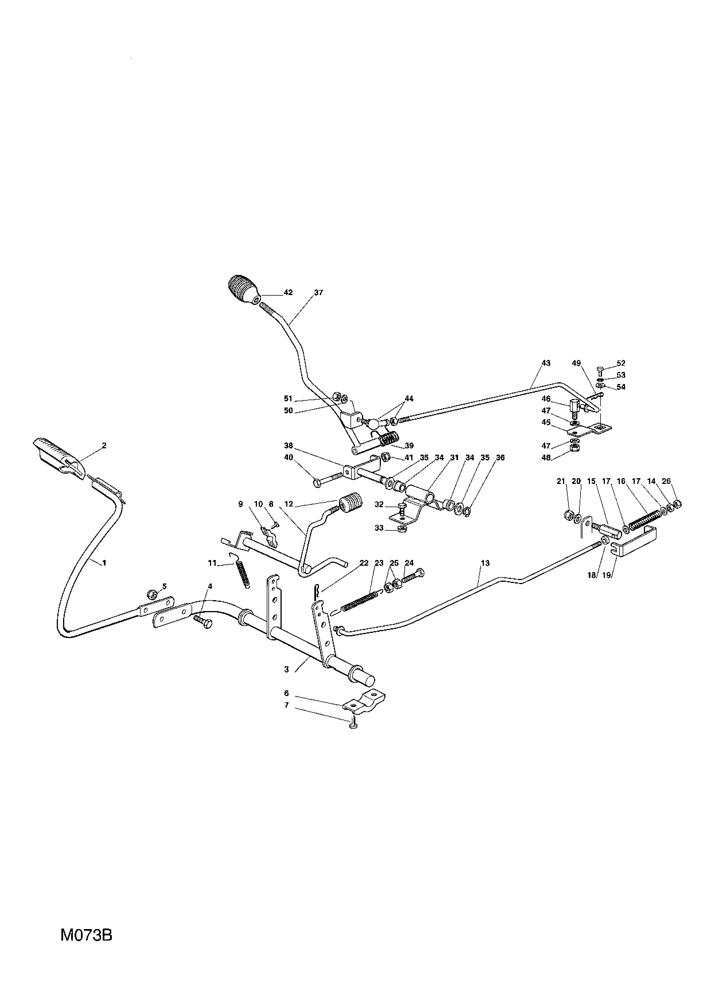 Brake Control Gear Shifter Control