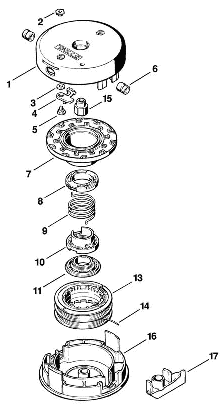 M-Cutting tools