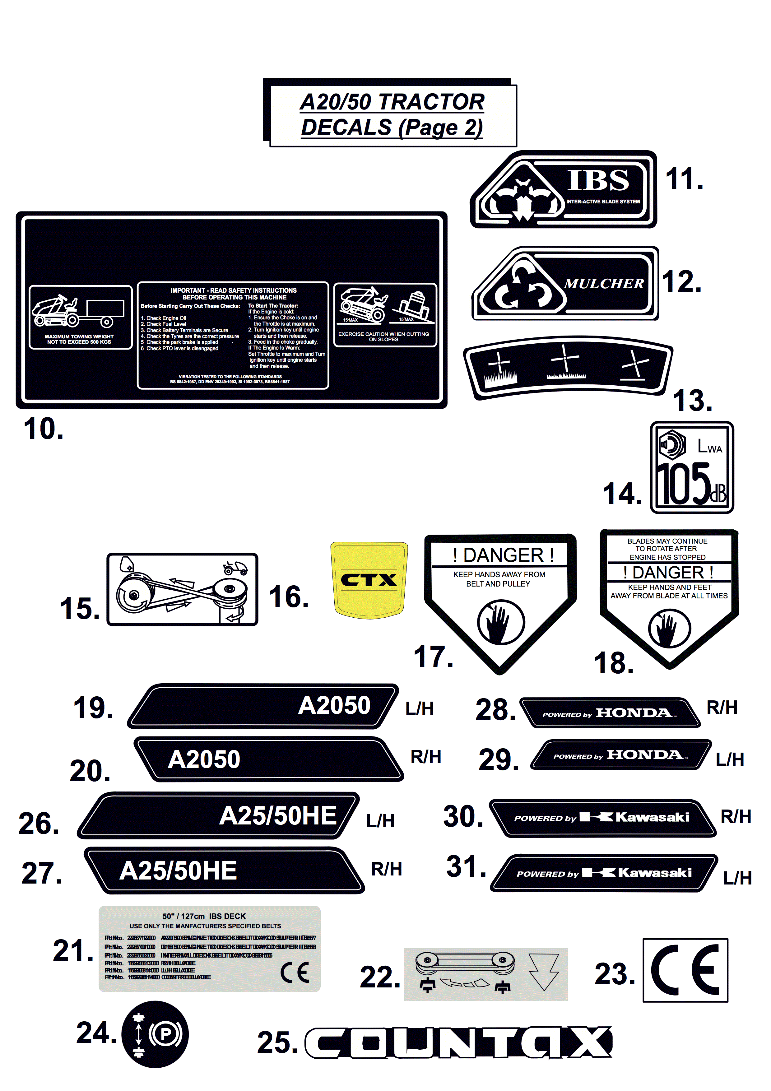 DECALS