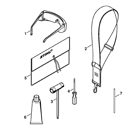 Tools, Extras