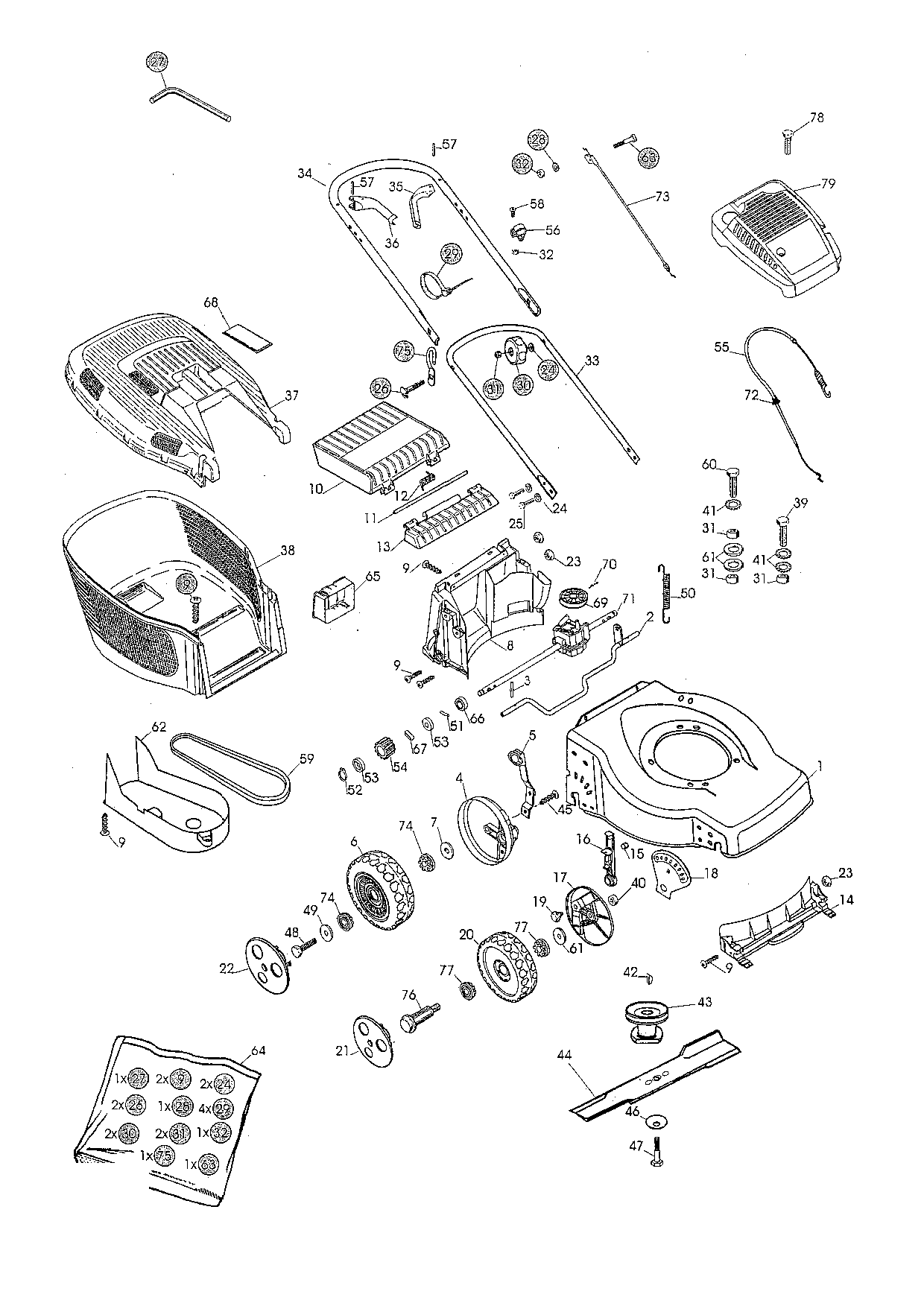 Page: 2