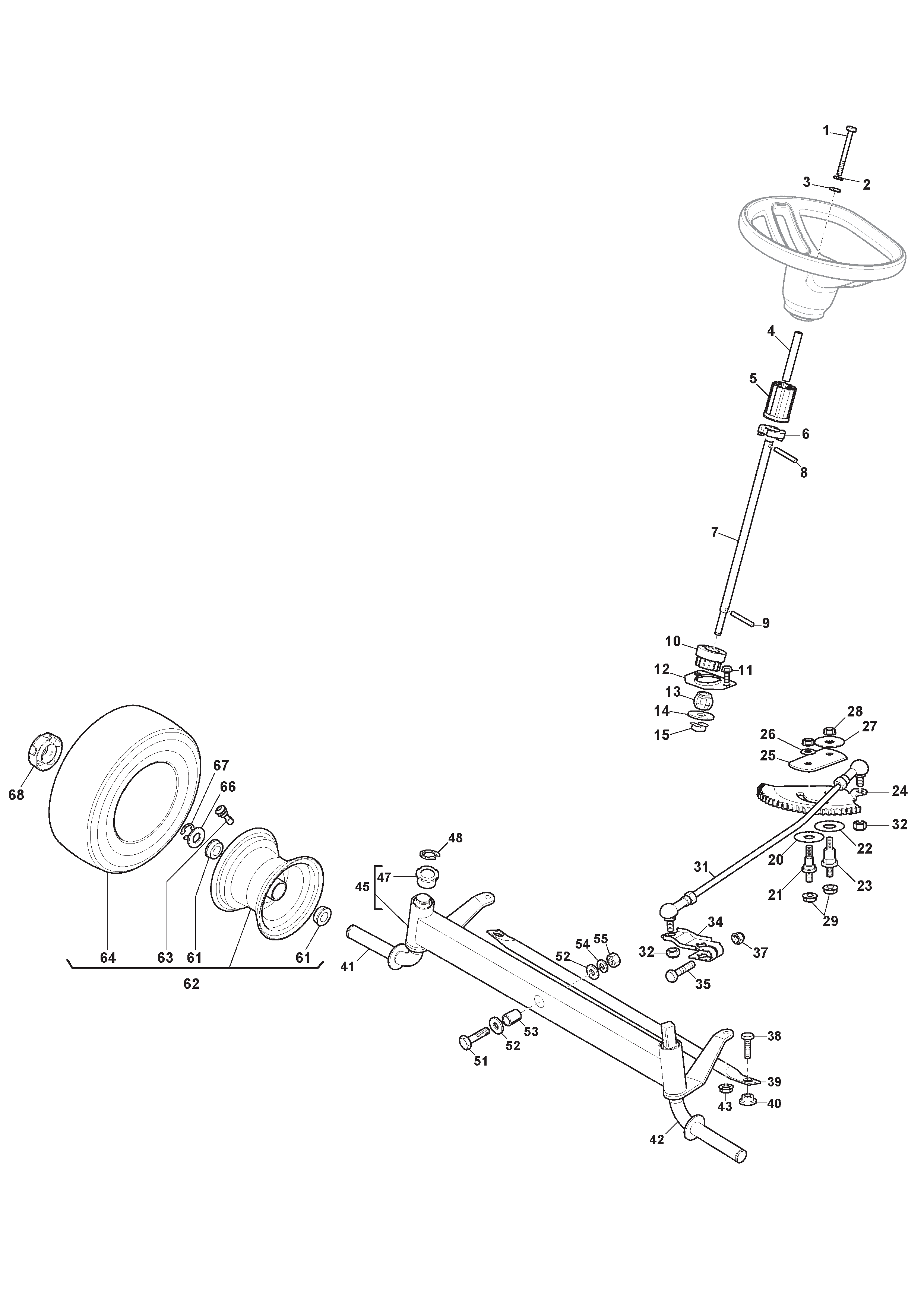 Steering