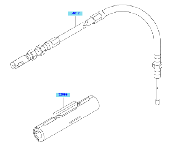 Control Equipment