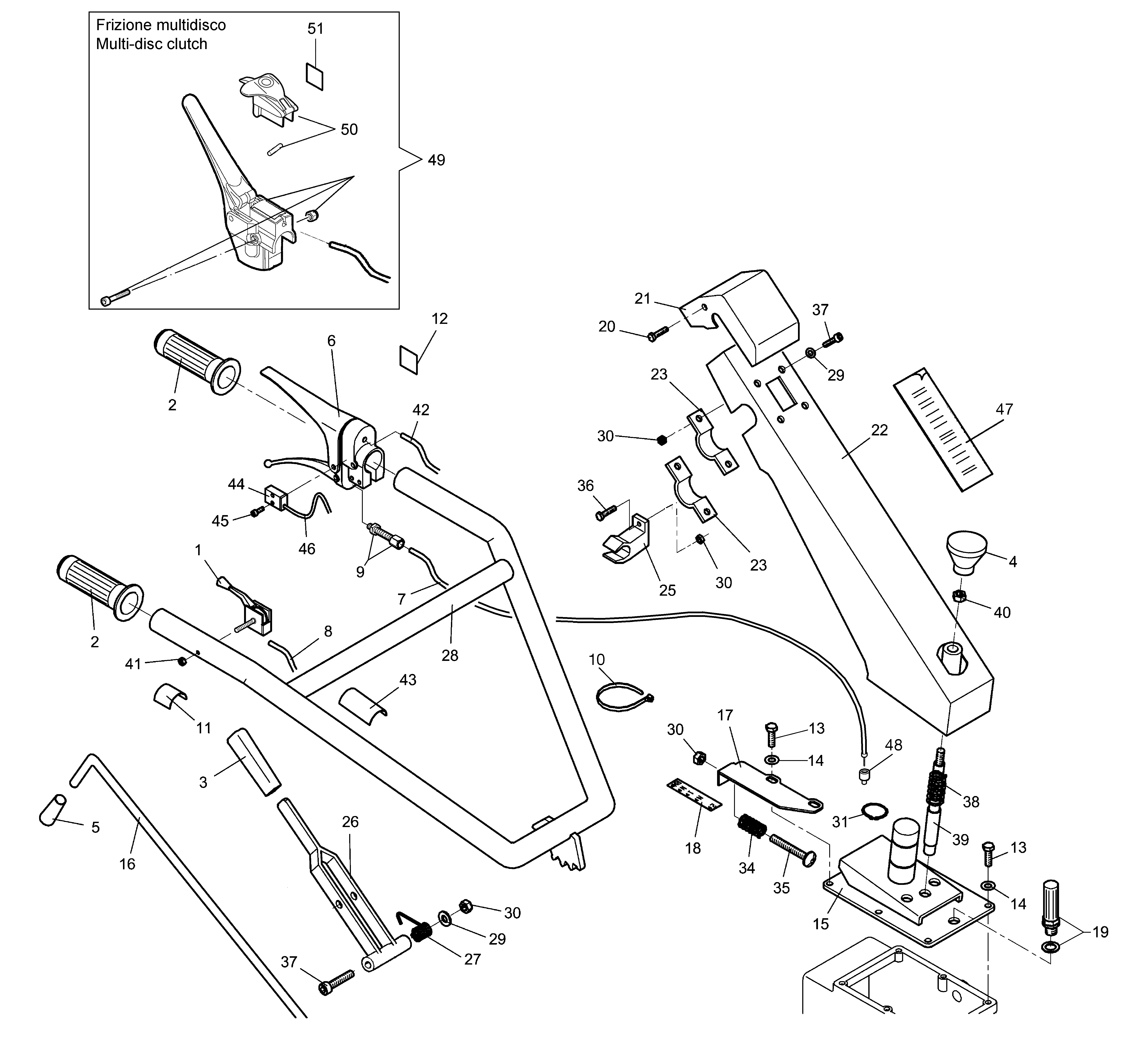 Handlebar and controls