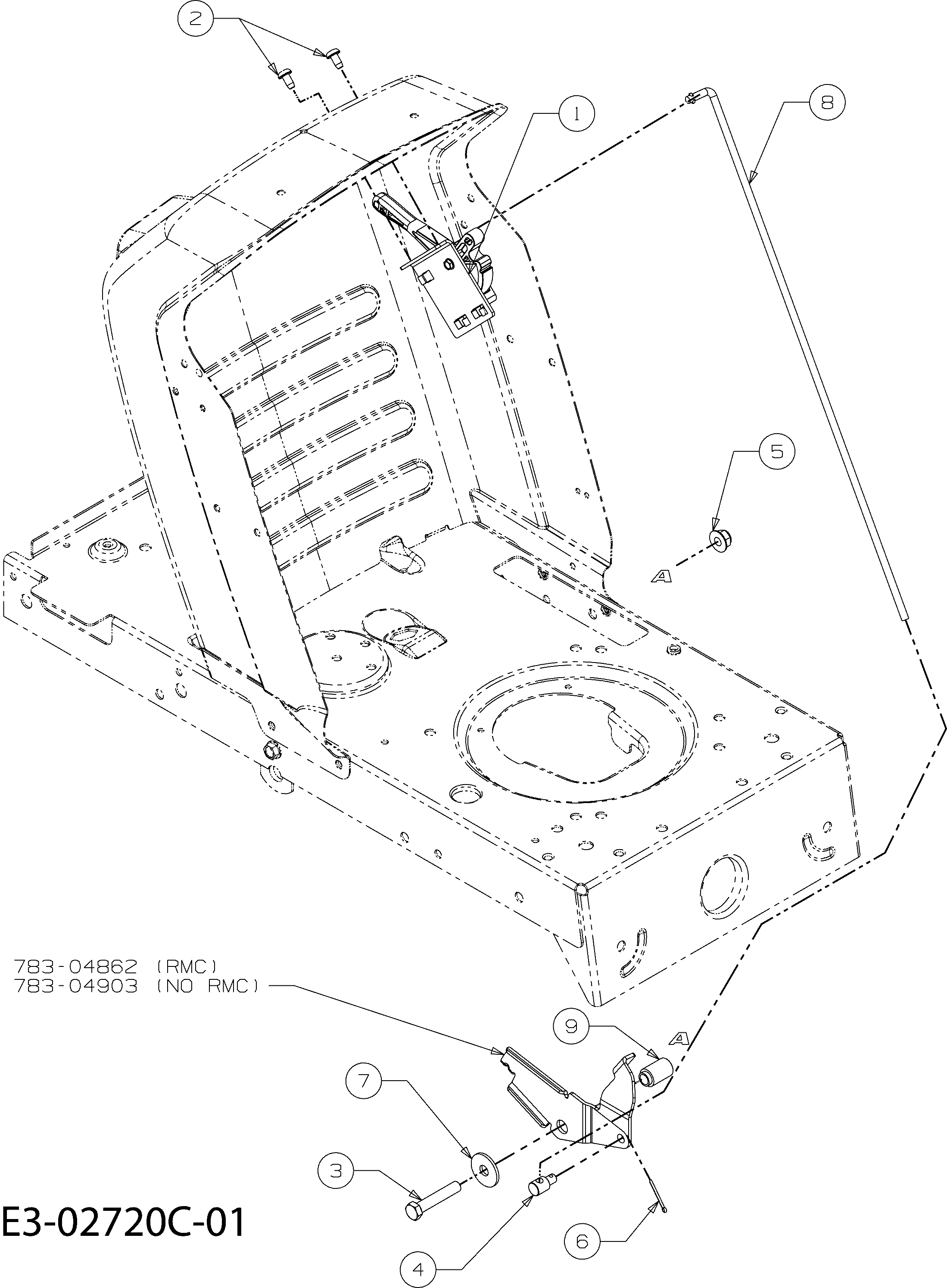Pedals