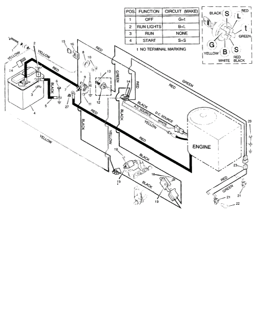 Electrical System