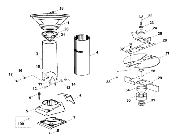 funnel - blade set