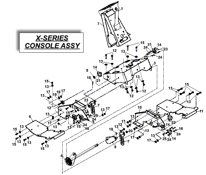 Console Assembly