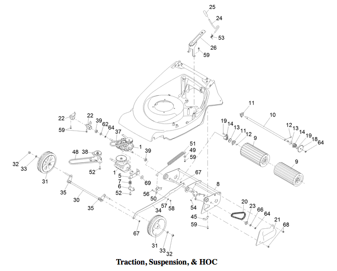 Traction, Suspension & HOC