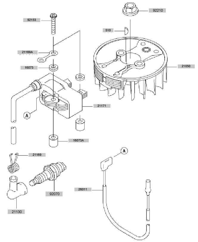 Electric Equipment