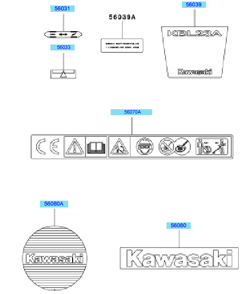 Labels