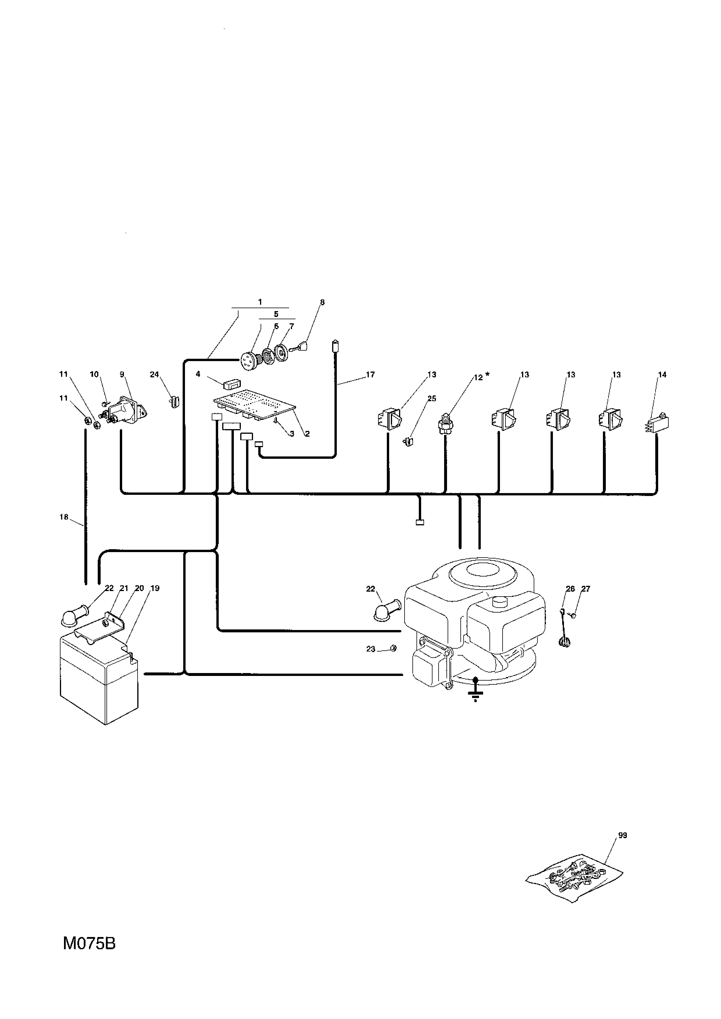 Electric Equipment