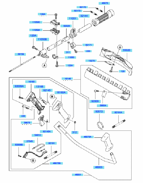 Pipe - Handle - Guard