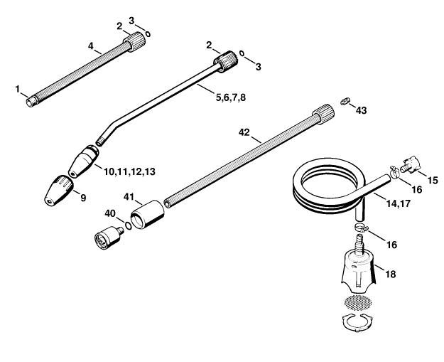 H Tools