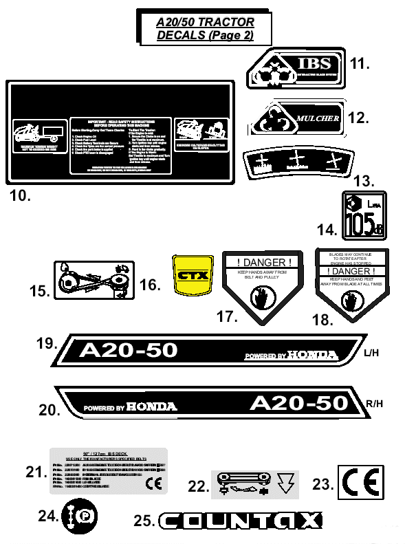 Decals List 2