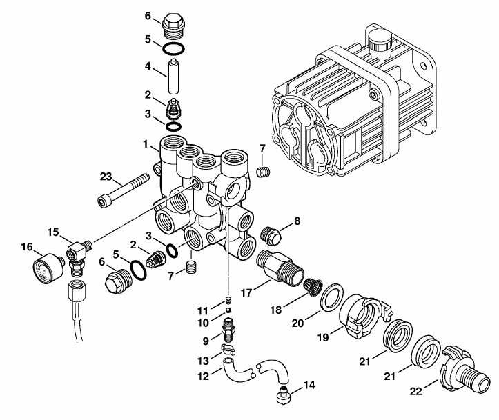 Valve block