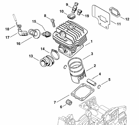 Cylinder