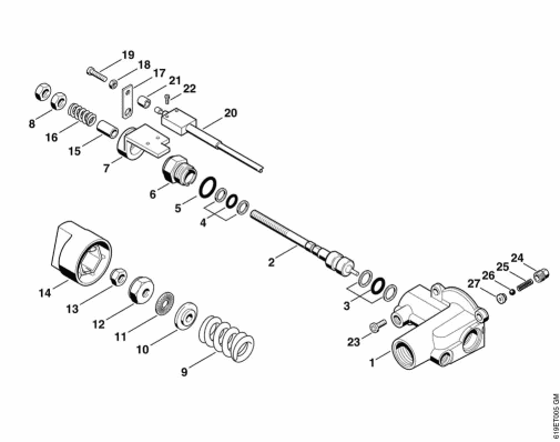 E-Regulation valve block
