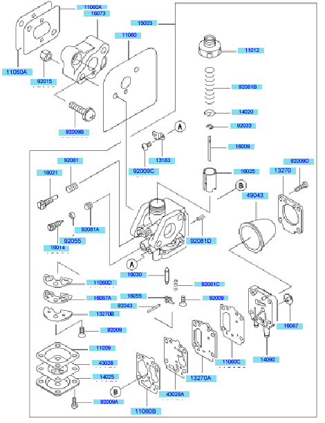 Carburetor