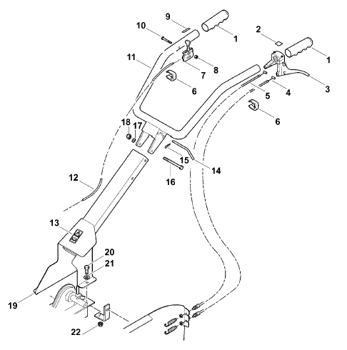 handle