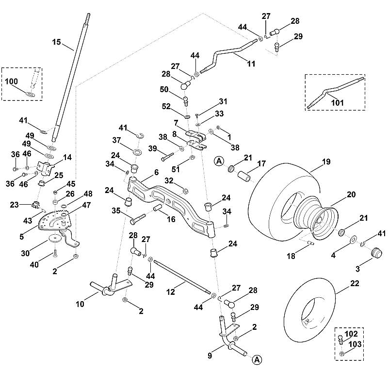 F - Steering