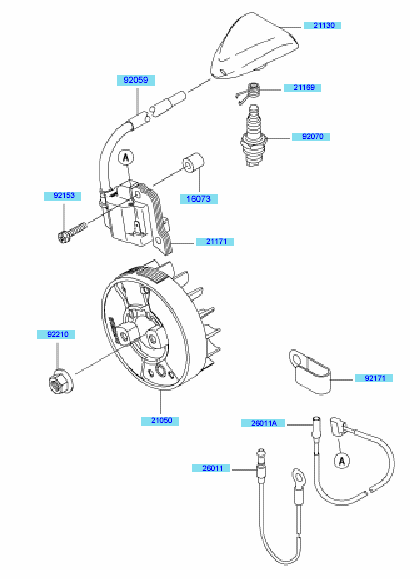 Electric Equipment